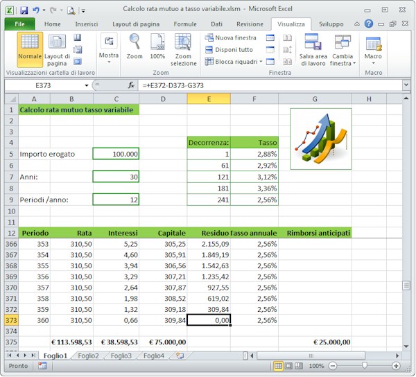 Calcolo Rata Mutuo Excel Quali I Passaggi Da Compiere